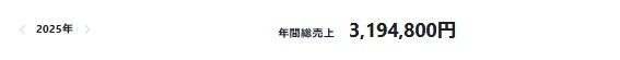 2025年 年間総売上 3,194,800円