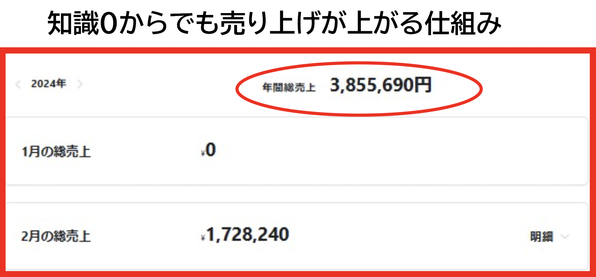 2024年 年間総売上 3,855,690円